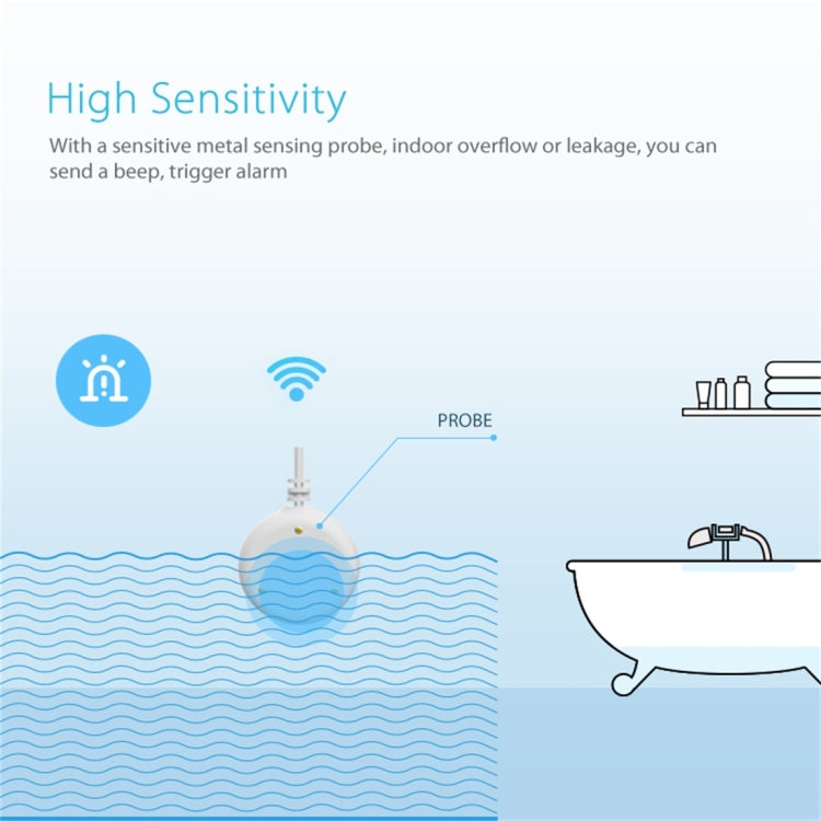 NEO NAS-WS02W WiFi Water Sensor & Flood Detector, Support Android / IOS systems, WS02W WiFi Flood Detector NEO NAS-WS02W WiFi Water Sensor & Flood Detector, Support Android / IOS systems, WS02W WiFi Flood Detector